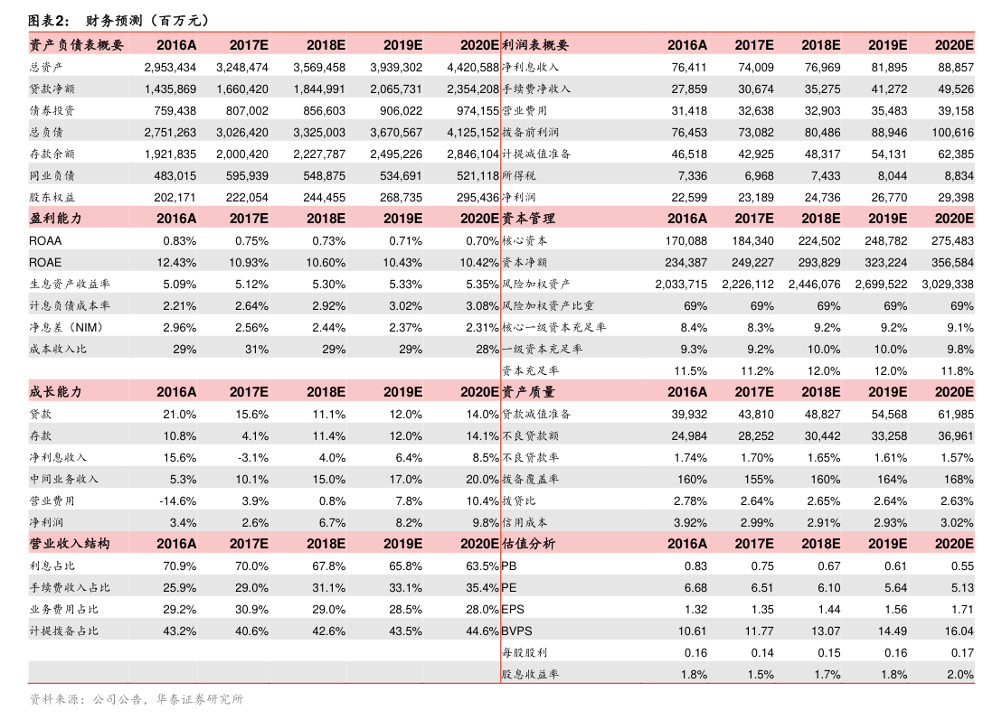 广电运通发布关于变更公司经营范围及修订《公司章程》的公告，聚焦计算机软硬件及外围设备制造